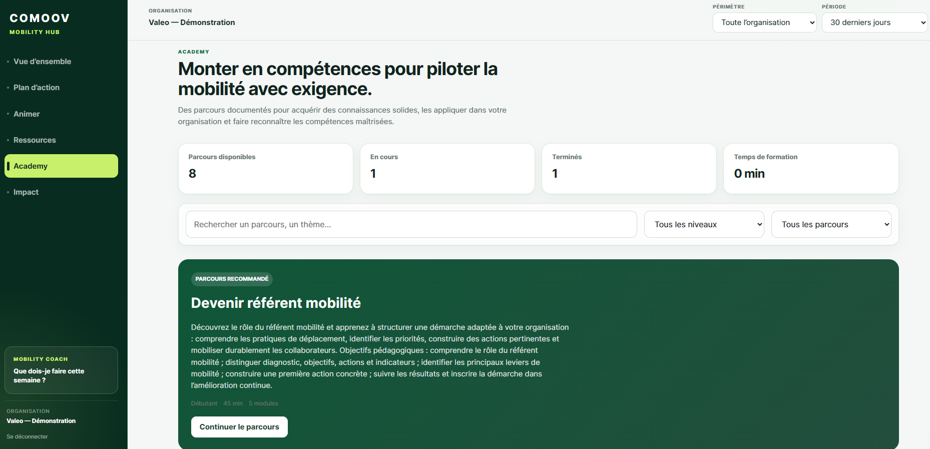 Parcours de formation Academy du Mobility Hub